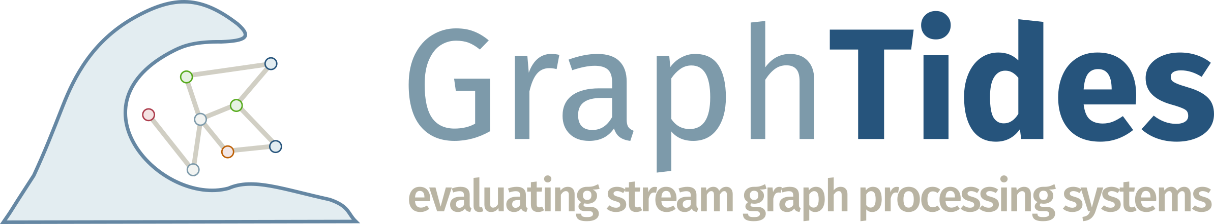 GraphTides